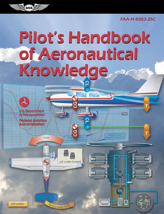 Pilot's Handbook of Aeronautical Knowledge (PHAK)